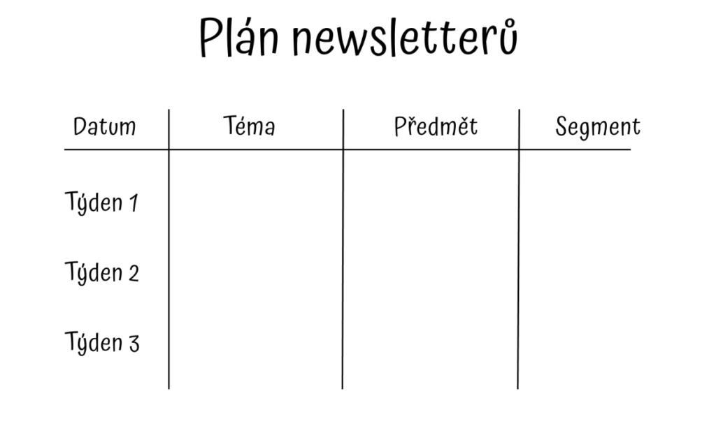 Plán e-mailových newsletterů