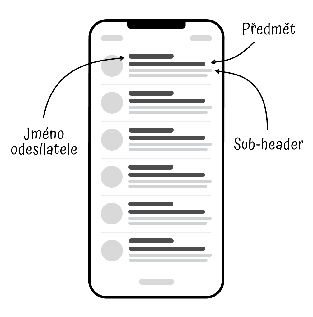 Email marketing - jak na mobbile firs design