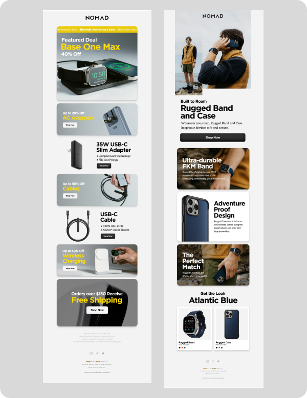 Správný mobilní design e-mailů je responsivní.
